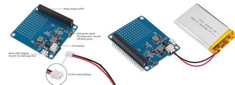 Image result for Raspberry Pi for Hacking ATMs
