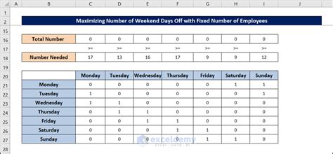 Image result for Example of Schedule Optimization Calculus