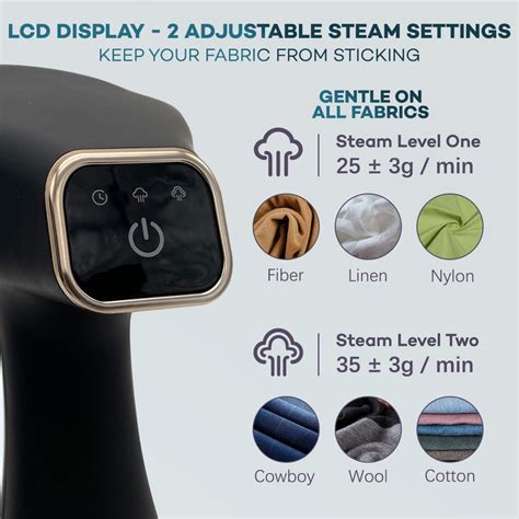 Products | Nexlev Store