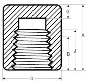 Buy Forged Screwed-Threaded Cap,Forged Screwed-Threaded Cap ASME 16.11 ...