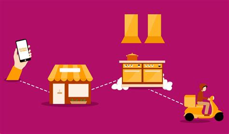 Curefoods Raises INR 300 Cr Led by Three State Capital; Targets Offline ...