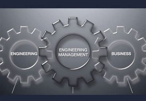 Engineering Management Dissertation Topics 的图像结果