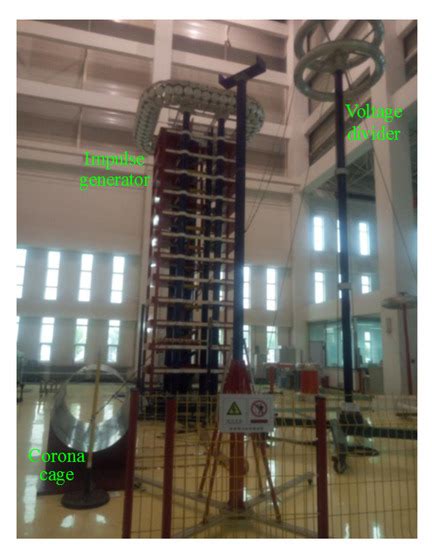 Lightning Surge Analysis for Overhead Lines Considering Corona Effect