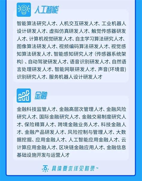 上海市外籍“高精尖缺”人才认定标准试点工作 - 知乎