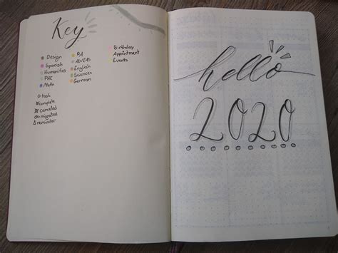 Image result for How to Create a Bullet Journal
