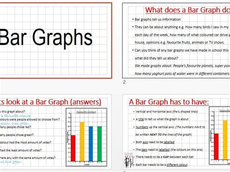 Image result for Graphing Tutorial Bar