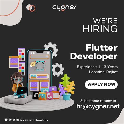 Hiring experienced Flutter Developers for Rajkot Location