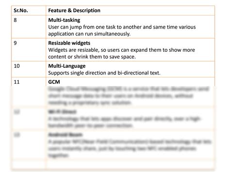Image result for Android App Development Introduction