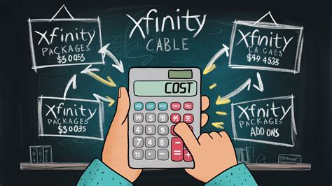 Image result for Xfinity.com Cable