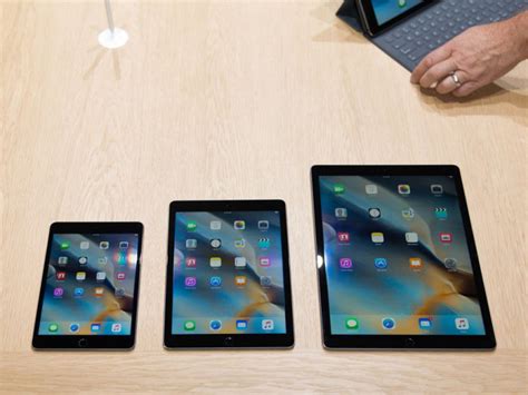 Image result for iPad Pro Screen