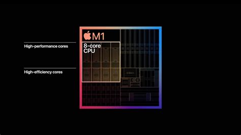 Image result for Custom Choose File HTML/CSS