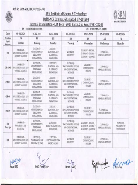 B.Tech First Year Maths 的图像结果