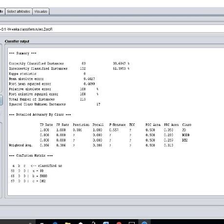 Image result for Stacking Classification