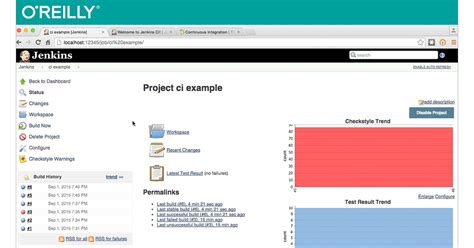 Image result for Unit Testing JavaScript Guide