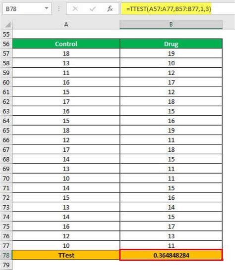 T-Test Statistics Excel Project Examples 的图像结果