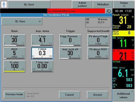 APRV Mode Explained 的图像结果