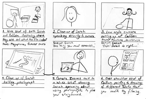 Image result for Creating a Storyboard