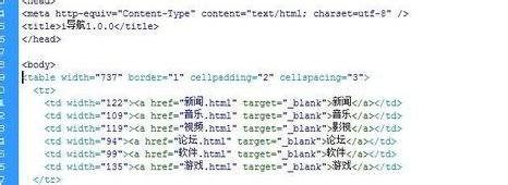 html网页源代码是什么 如何查看网页源代码经验篇-CSDN博客