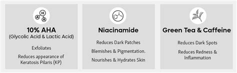 Buy mCaffeine 10% AHA Body Exfoliator with Green Tea for Dark Spots ...