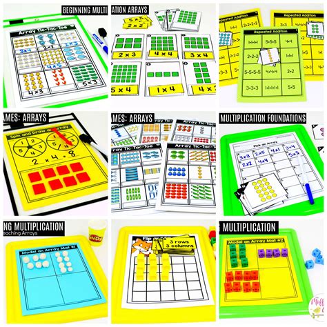 Image result for Math Hots for Class 2 Multplication