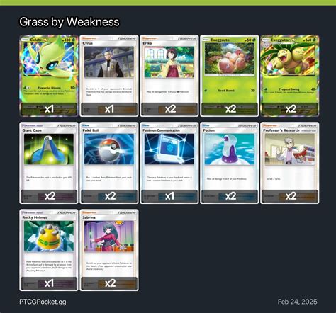 Grass by Weakness - Pokémon TCG Pocket