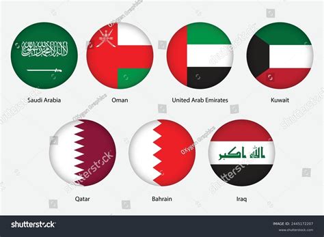 Image result for All Country Code Gulf