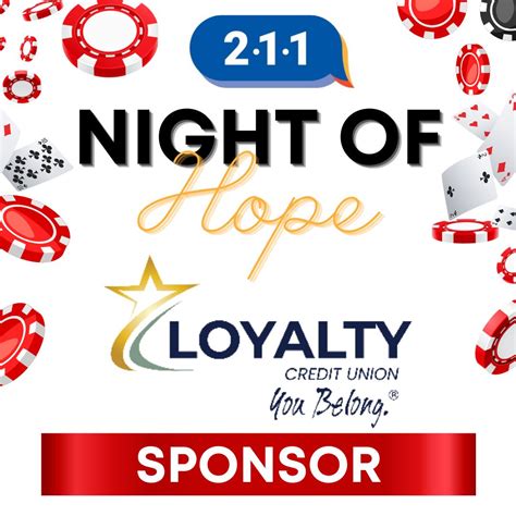A big thank you to Loyalty Credit Union for their Bronze Sponsorship of ...
