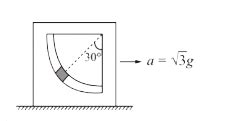 A wedge with a rough groove in the shape of a quarter of a circle is ...