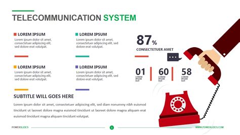 Image result for How Telecommunication System Work