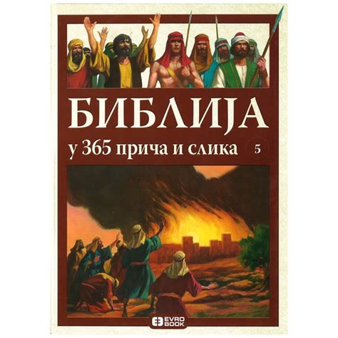 Sveto pismo, Biblija