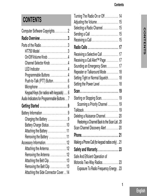 Image result for HT750 Program