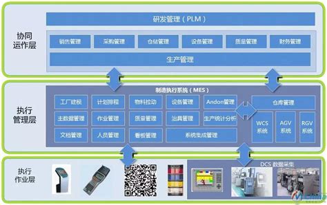 智能制造实践案例赏析_中国最具影响力的智能制造门户网