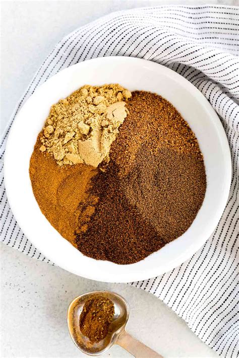 5-Ingredient Homemade Pumpkin Pie Spice Blend - Jessica Gavin