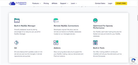 Image result for SQL Database Hosting