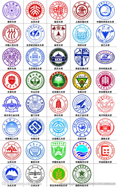 985大学logo校徽标志标识设计图__公共标识标志_标志图标_设计图库_昵图网nipic.com