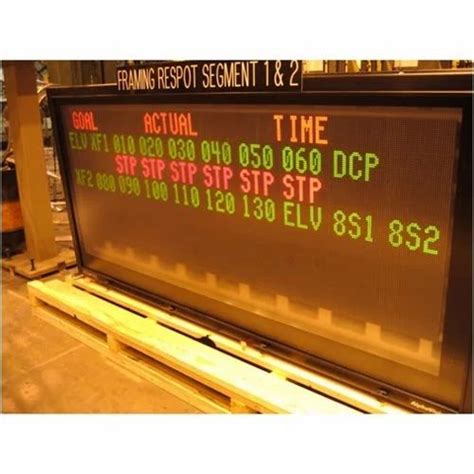 Display Boards - LED Target Vs Actual Display Board Manufacturer from ...