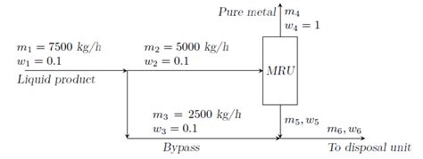 Energy Balance - Process Calculations - GATE Questions - with Solutions ...