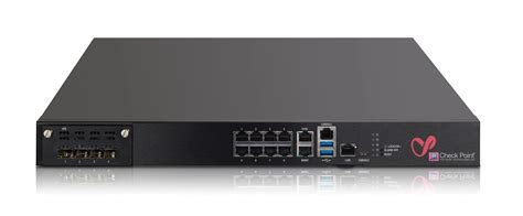 Image result for Checkpoint Router