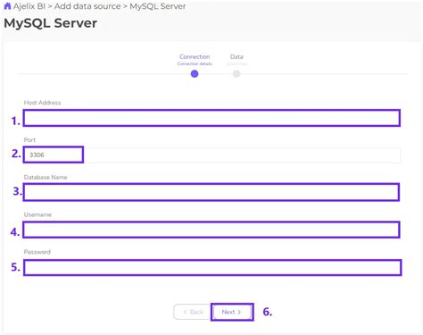 Image result for What Is a SQL