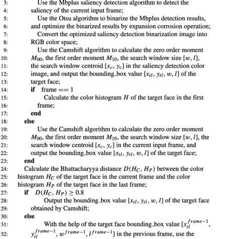 Image result for Face Tracking Algorithm