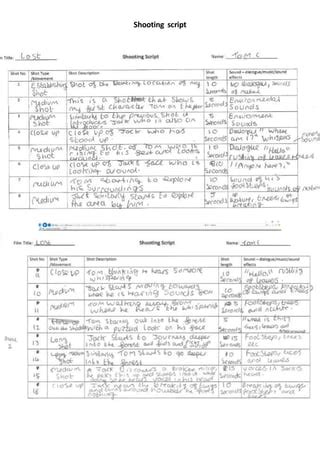 Image result for Shooting Script Example