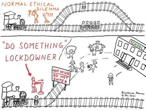 Understand, Unclog, Unpanic, Unscare, Unlock (U5) India