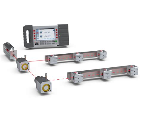 Image result for How to Check Parallelism