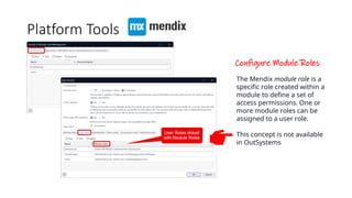 Image result for System User Entity in Mendix