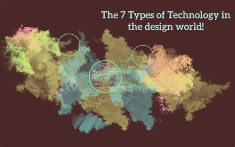 Different Types of Technology Design 的图像结果