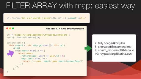 Image result for RxJS Website Examples
