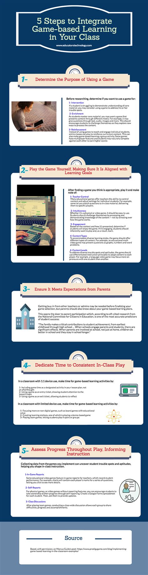 Image result for Tutorials Examples Game