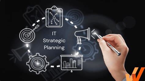 Image result for IT Strategy Examples