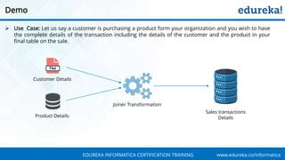 Image result for Informatica Examples