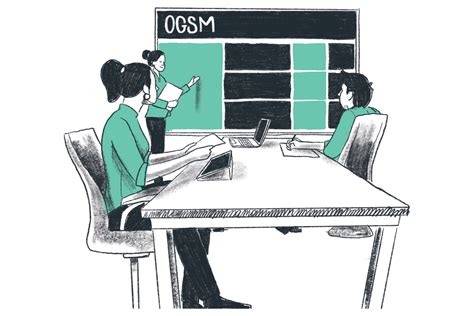 Operational Master Plan 的图像结果